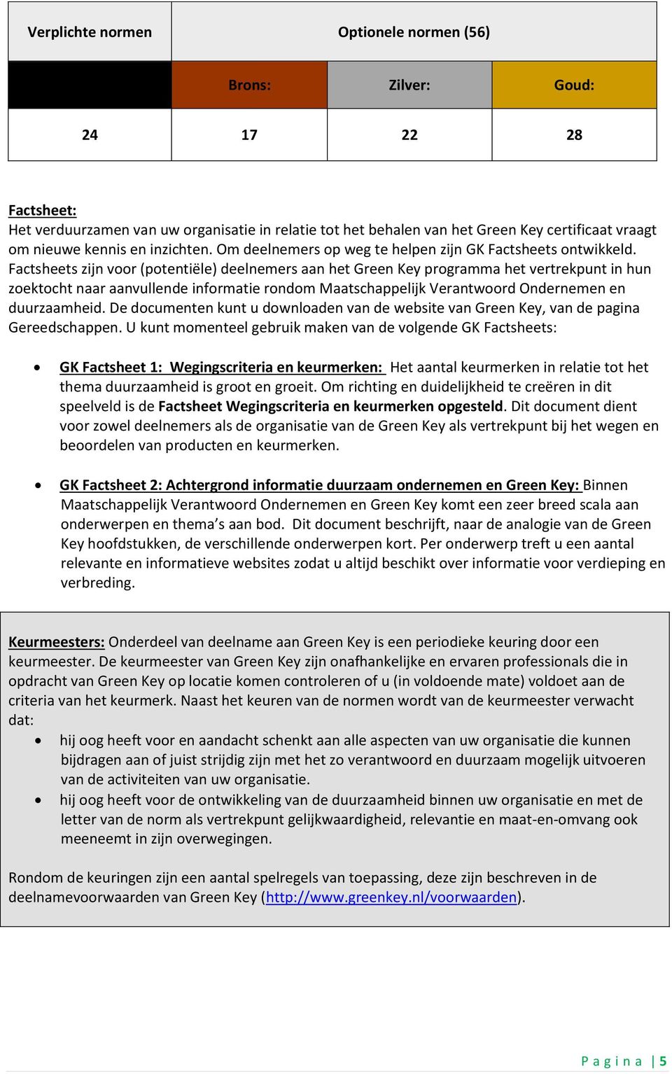 Factsheets zijn voor (potentiële) deelnemers aan het Green Key programma het vertrekpunt in hun zoektocht naar aanvullende informatie rondom Maatschappelijk erantwoord ndernemen en duurzaamheid.