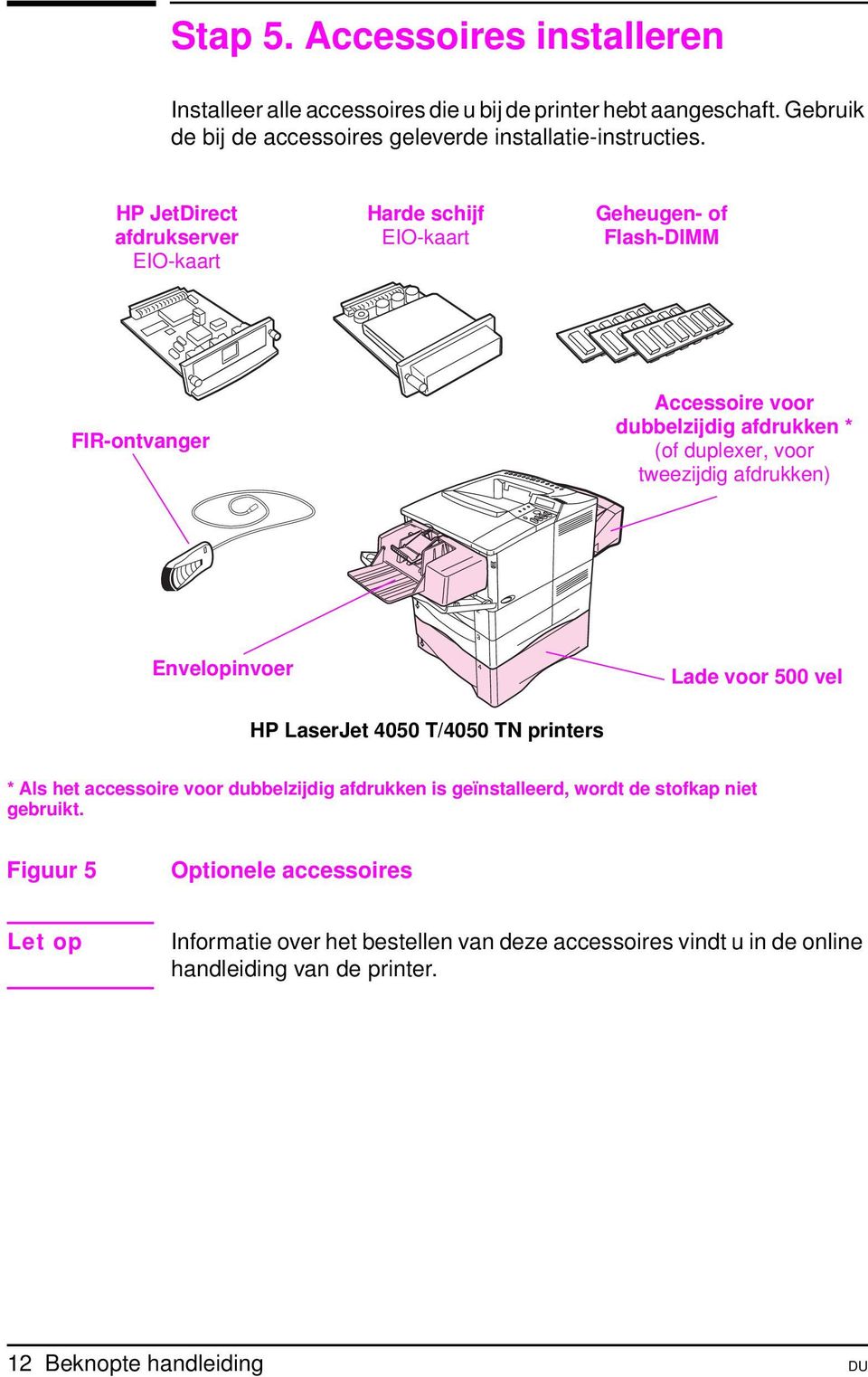 afdrukken) Envelopinvoer Lade voor 500 vel HP LaserJet 4050 T/4050 TN printers * Als het accessoire voor dubbelzijdig afdrukken is geïnstalleerd, wordt de stofkap niet