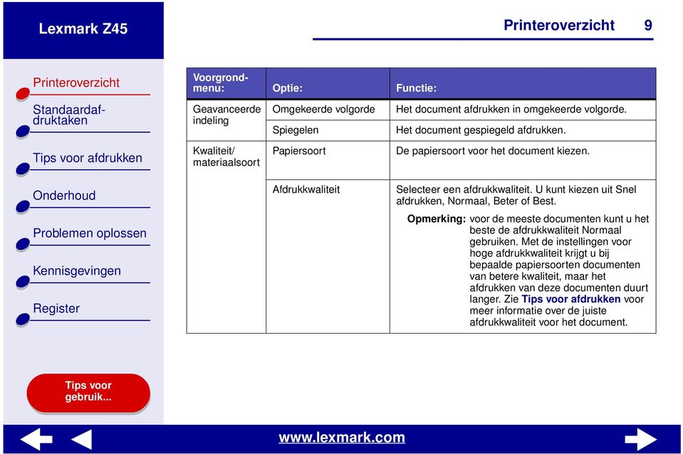 U kunt kiezen uit Snel afdrukken, Normaal, Beter of Best. Opmerking: voor de meeste documenten kunt u het beste de afdrukkwaliteit Normaal gebruiken.