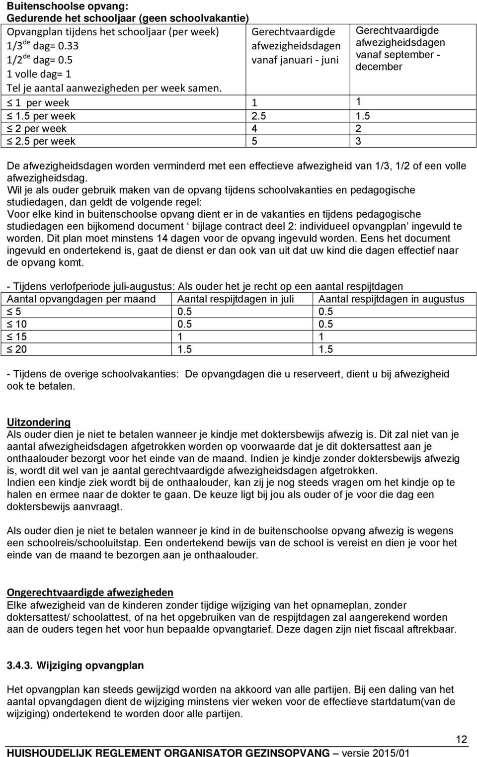 5 per week 5 3 Gerechtvaardigde afwezigheidsdagen vanaf september - december De afwezigheidsdagen worden verminderd met een effectieve afwezigheid van 1/3, 1/2 of een volle afwezigheidsdag.