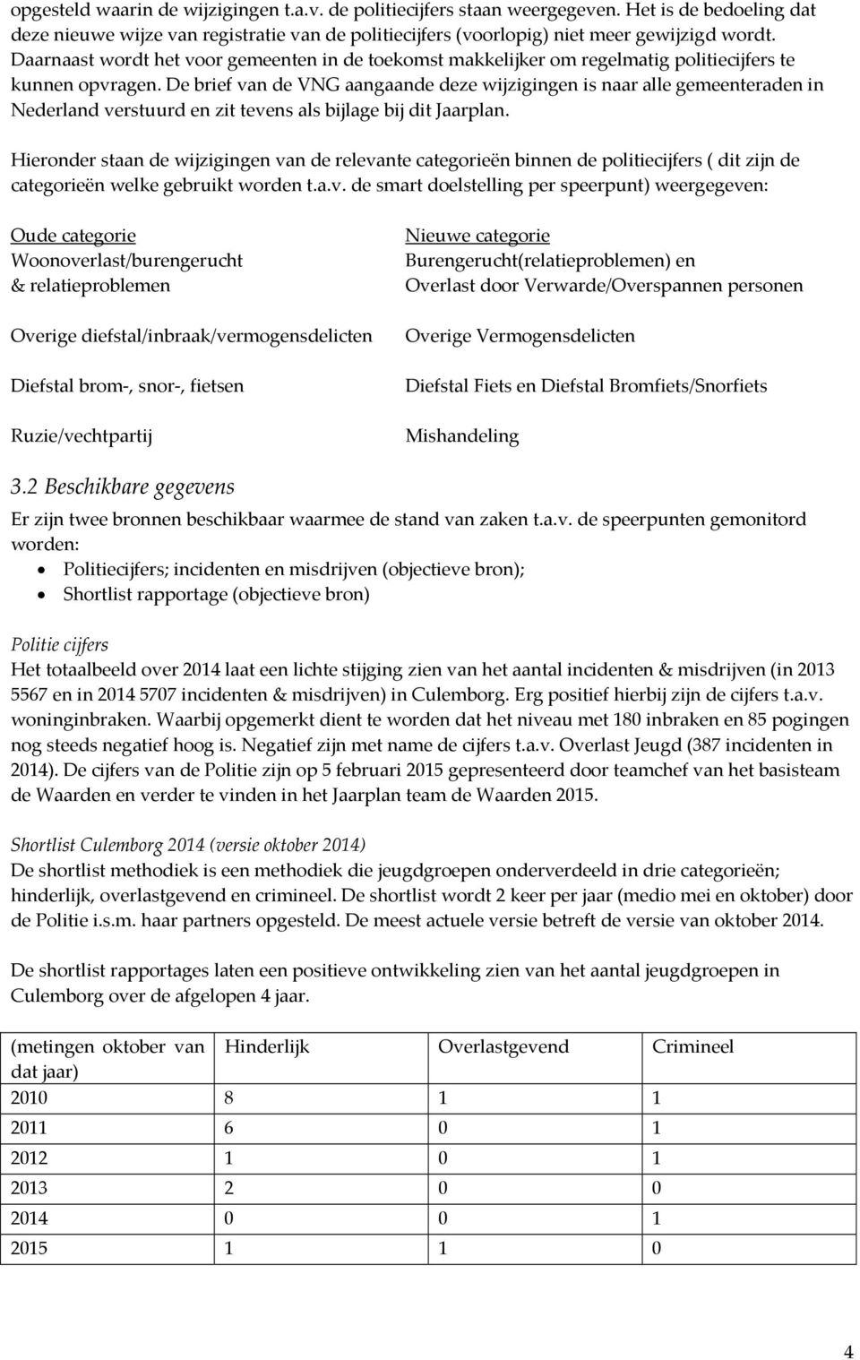 De brief van de VNG aangaande deze wijzigingen is naar alle gemeenteraden in Nederland verstuurd en zit tevens als bijlage bij dit Jaarplan.