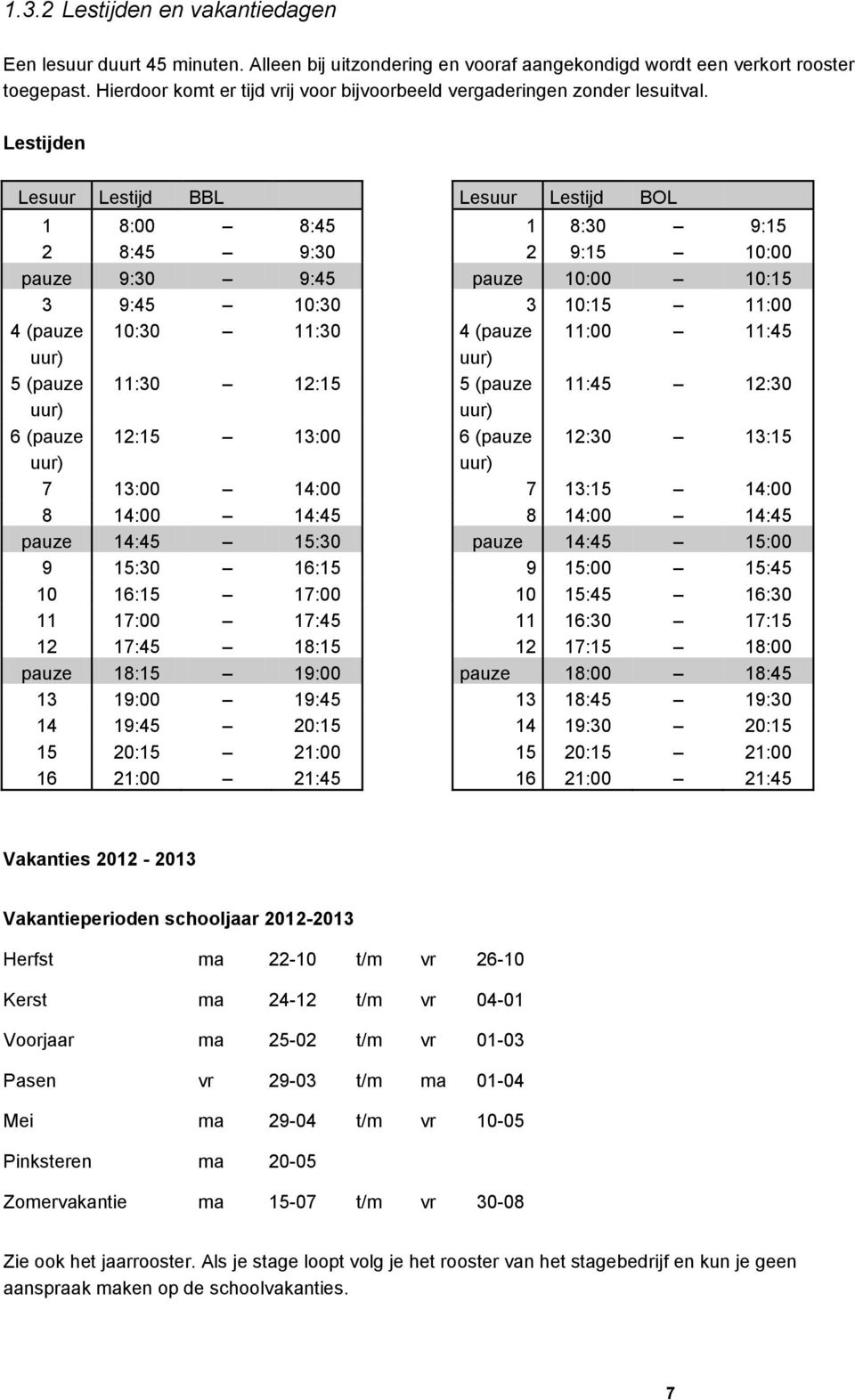 Lestijden Lesuur Lestijd BBL Lesuur Lestijd BOL 1 8:00 8:45 1 8:30 9:15 2 8:45 9:30 2 9:15 10:00 pauze 9:30 9:45 pauze 10:00 10:15 3 9:45 10:30 3 10:15 11:00 4 (pauze uur) 10:30 11:30 4 (pauze uur)