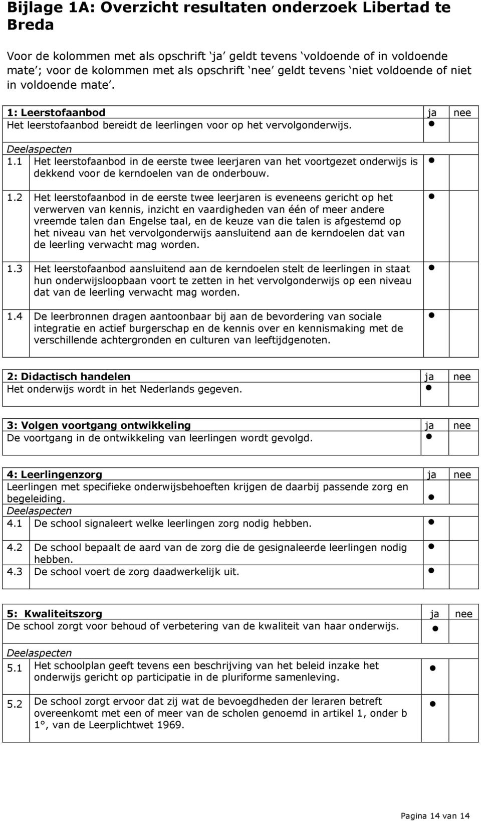 1 Het leerstofaanbod in de eerste twee leerjaren van het voortgezet onderwijs is dekkend voor de kerndoelen van de onderbouw. 1.