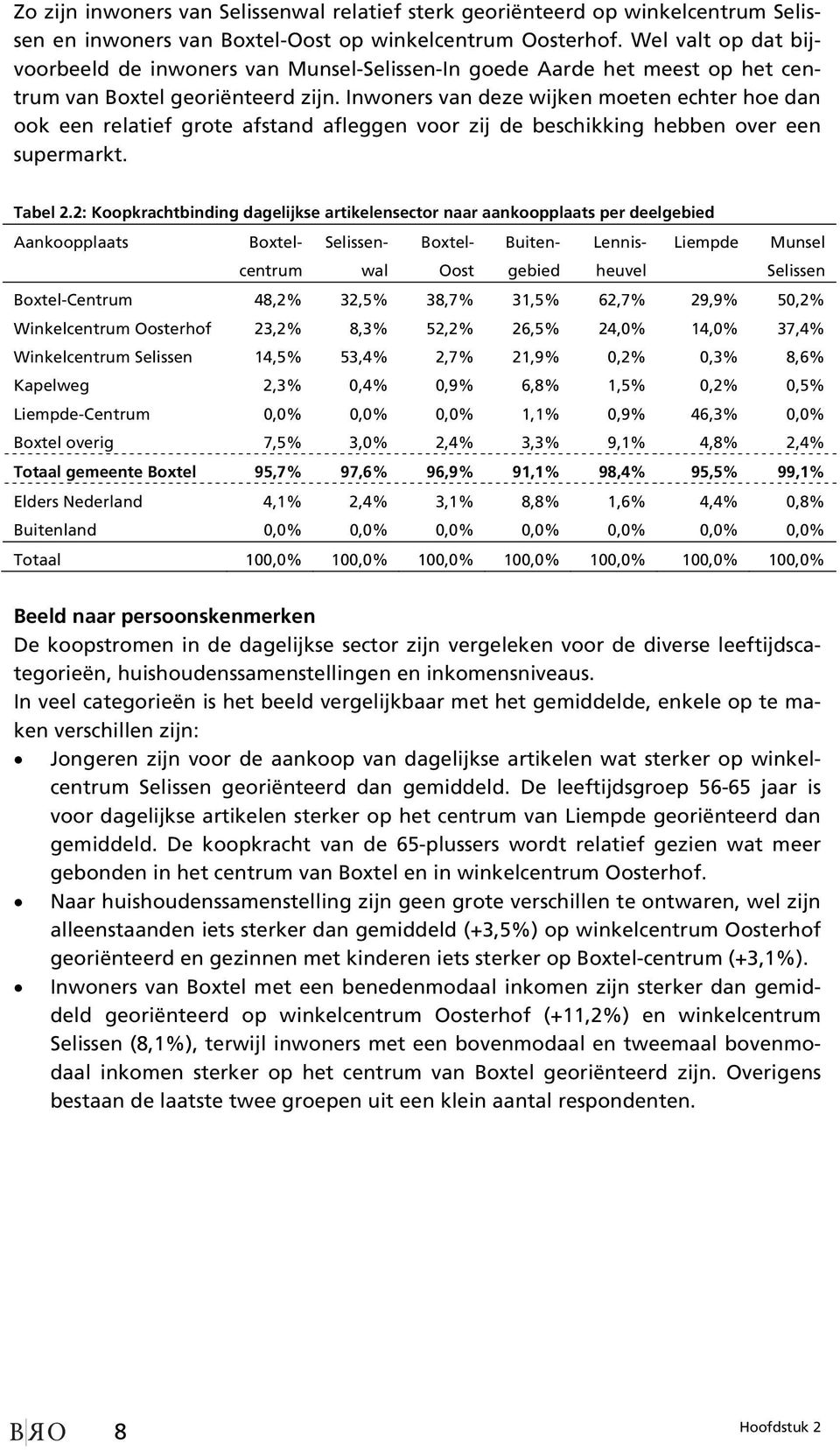 Inwoners van deze wijken moeten echter hoe dan ook een relatief grote afstand afleggen voor zij de beschikking hebben over een supermarkt. Tabel 2.