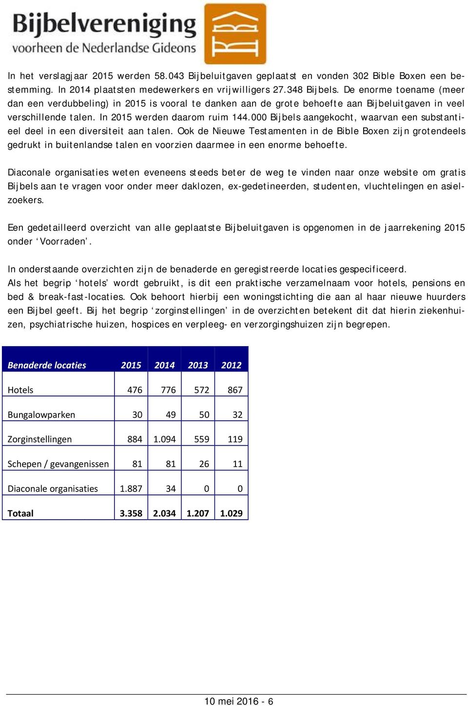 000 Bijbels aangekocht, waarvan een substantieel deel in een diversiteit aan talen.