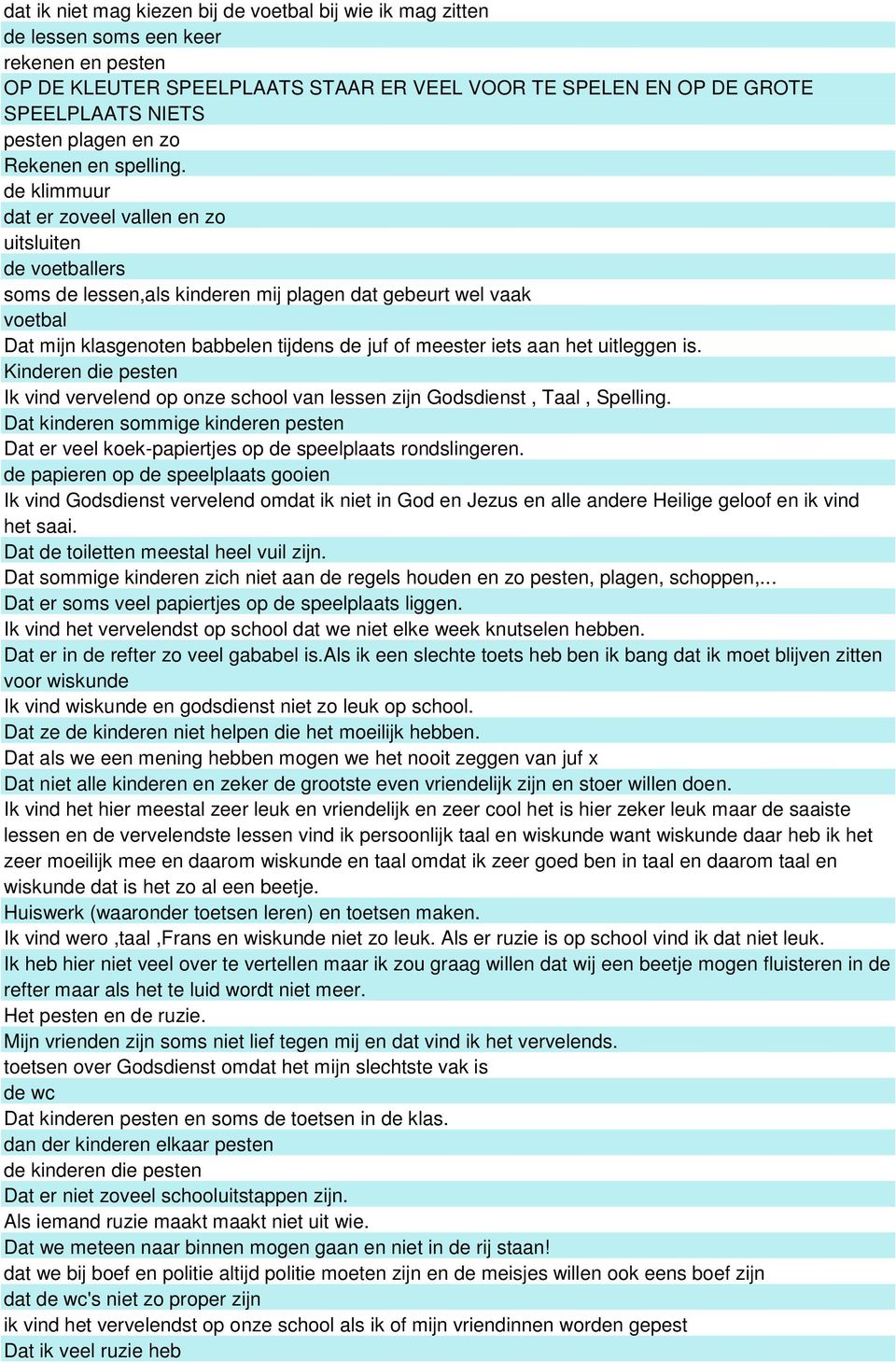 de klimmuur dat er zoveel vallen en zo uitsluiten de voetballers soms de lessen,als kinderen mij plagen dat gebeurt wel vaak voetbal Dat mijn klasgenoten babbelen tijdens de juf of meester iets aan