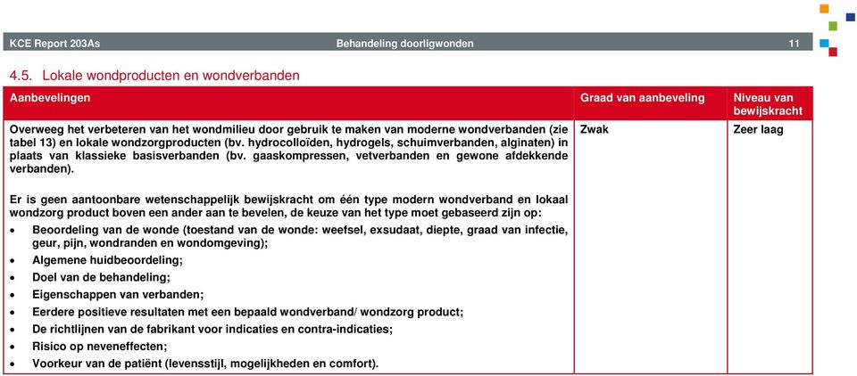 13) en lokale wondzorgproducten (bv. hydrocolloïden, hydrogels, schuimverbanden, alginaten) in plaats van klassieke basisverbanden (bv. gaaskompressen, vetverbanden en gewone afdekkende verbanden).