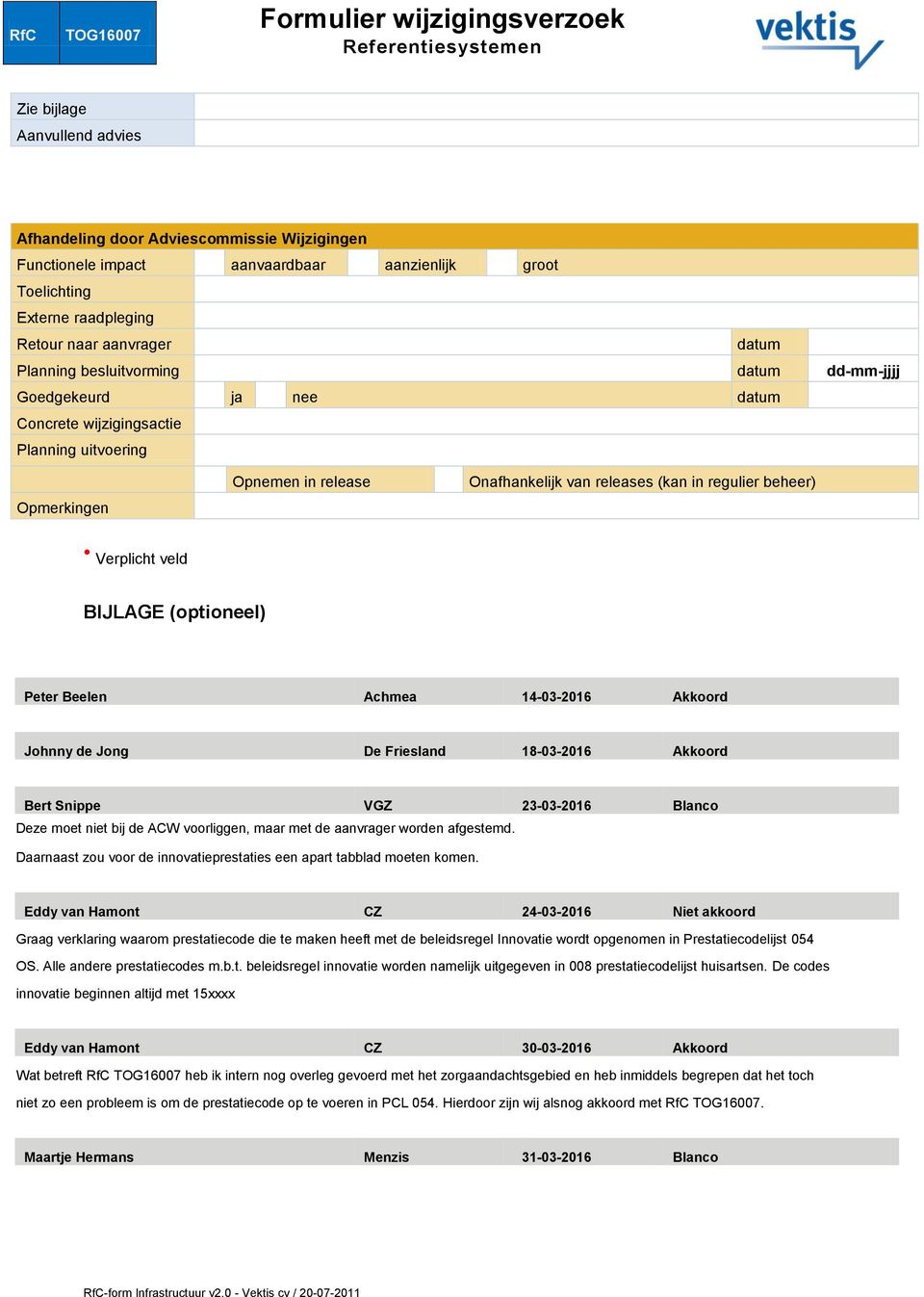 releases (kan in regulier beheer) Verplicht veld BIJLAGE (optioneel) Peter Beelen Achmea 14-03-2016 Akkoord Johnny de Jong De Friesland 18-03-2016 Akkoord Bert Snippe VGZ 23-03-2016 Blanco Deze moet