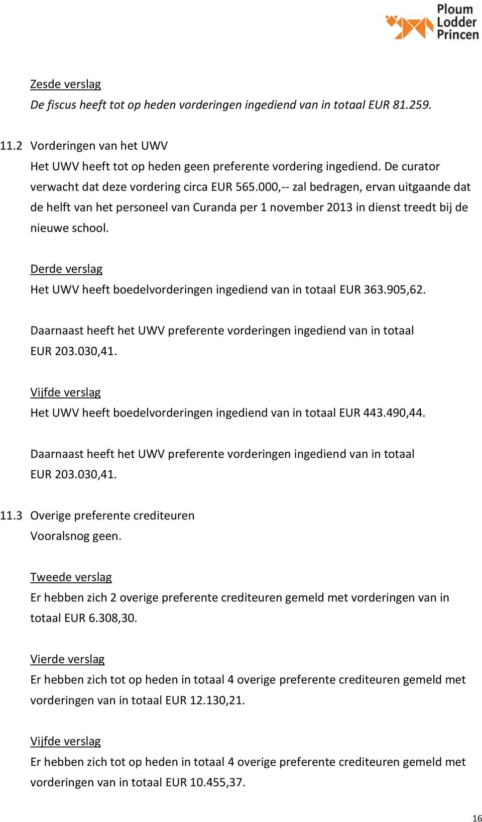 Derde verslag Het UWV heeft boedelvorderingen ingediend van in totaal EUR 363.905,62. Daarnaast heeft het UWV preferente vorderingen ingediend van in totaal EUR 203.030,41.