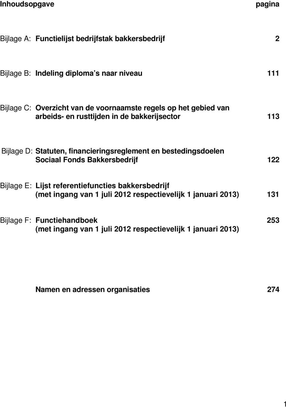 bestedingsdoelen Sociaal Fonds Bakkersbedrijf 122 Bijlage E: Lijst referentiefuncties bakkersbedrijf (met ingang van 1 juli 2012