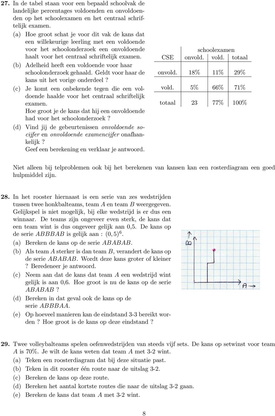 (b) Adelheid heeft een voldoende voor haar schoolonderzoek gehaald. Geldt voor haar de kans uit het vorige onderdeel?