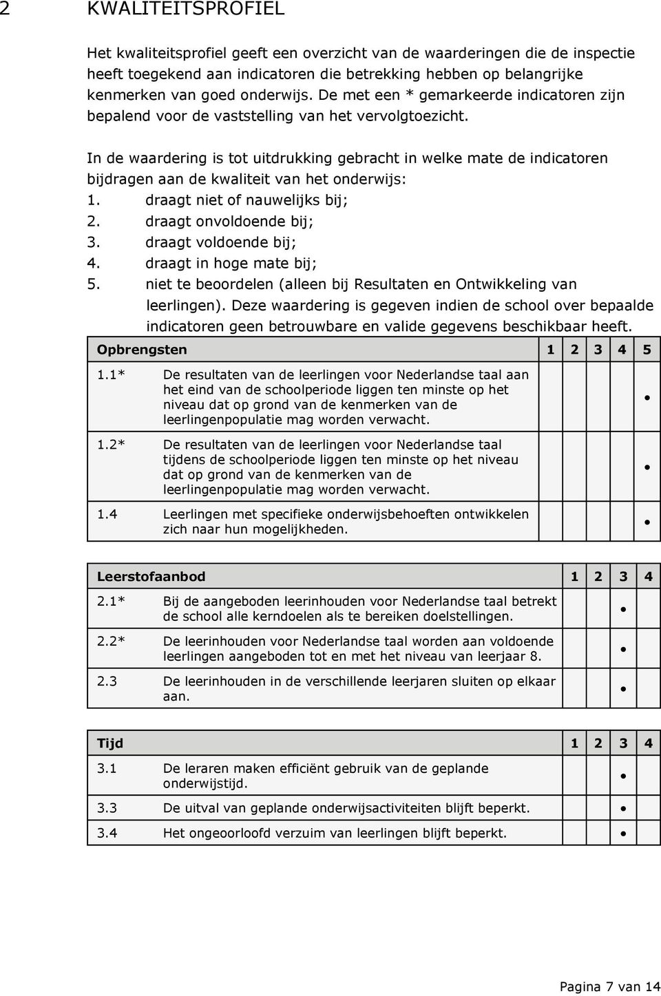 In de waardering is tot uitdrukking gebracht in welke mate de indicatoren bijdragen aan de kwaliteit van het onderwijs: 1. draagt niet of nauwelijks bij; 2. draagt onvoldoende bij; 3.