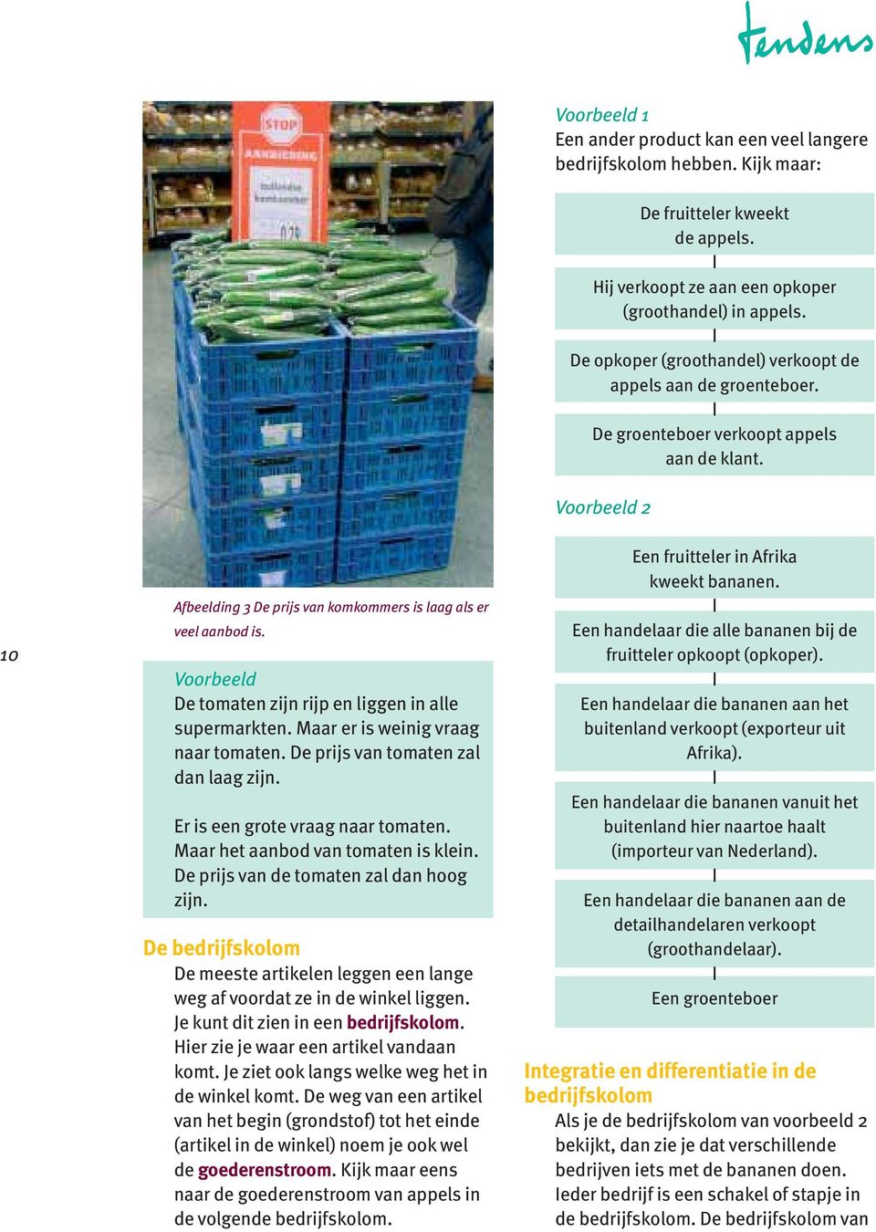 Voorbeeld De tomaten zijn rijp en liggen in alle supermarkten. Maar er is weinig vraag naar tomaten. De prijs van tomaten zal dan laag zijn. Er is een grote vraag naar tomaten.