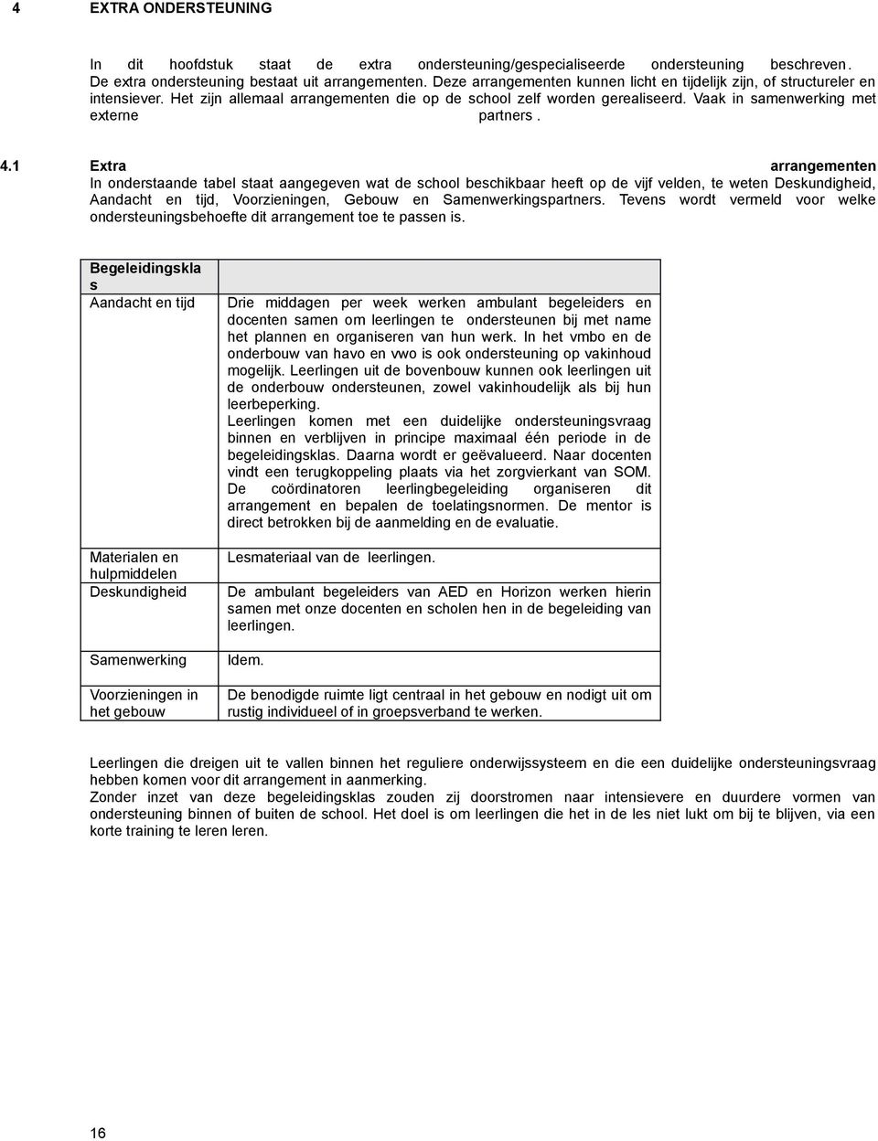 4.1 Extra arrangementen In onderstaande tabel staat aangegeven wat de school beschikbaar heeft op de vijf velden, te weten Deskundigheid, Aandacht en tijd, Voorzieningen, Gebouw en