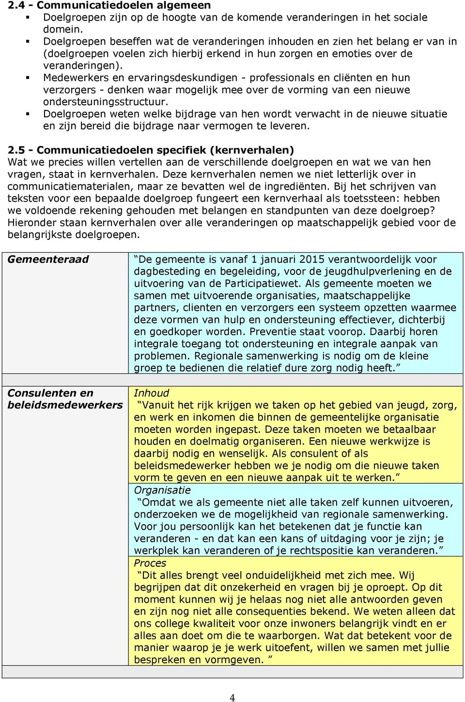 Medewerkers en ervaringsdeskundigen - prfessinals en cliënten en hun verzrgers - denken waar mgelijk mee ver de vrming van een nieuwe ndersteuningsstructuur.