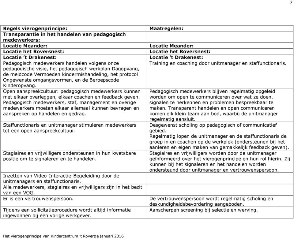 Open aanspreekcultuur: pedagogisch medewerkers kunnen met elkaar overleggen, elkaar coachen en feedback geven.