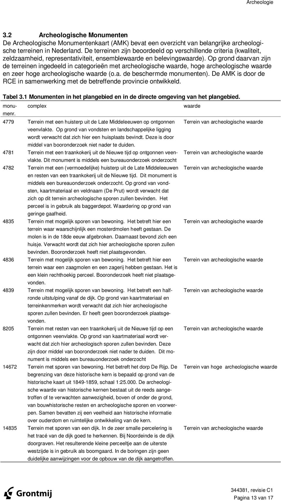 Op grond daarvan zijn de terreinen ingedeeld in categorieën met archeologische waarde, hoge archeologische waarde en zeer hoge archeologische waarde (o.a. de beschermde monumenten).