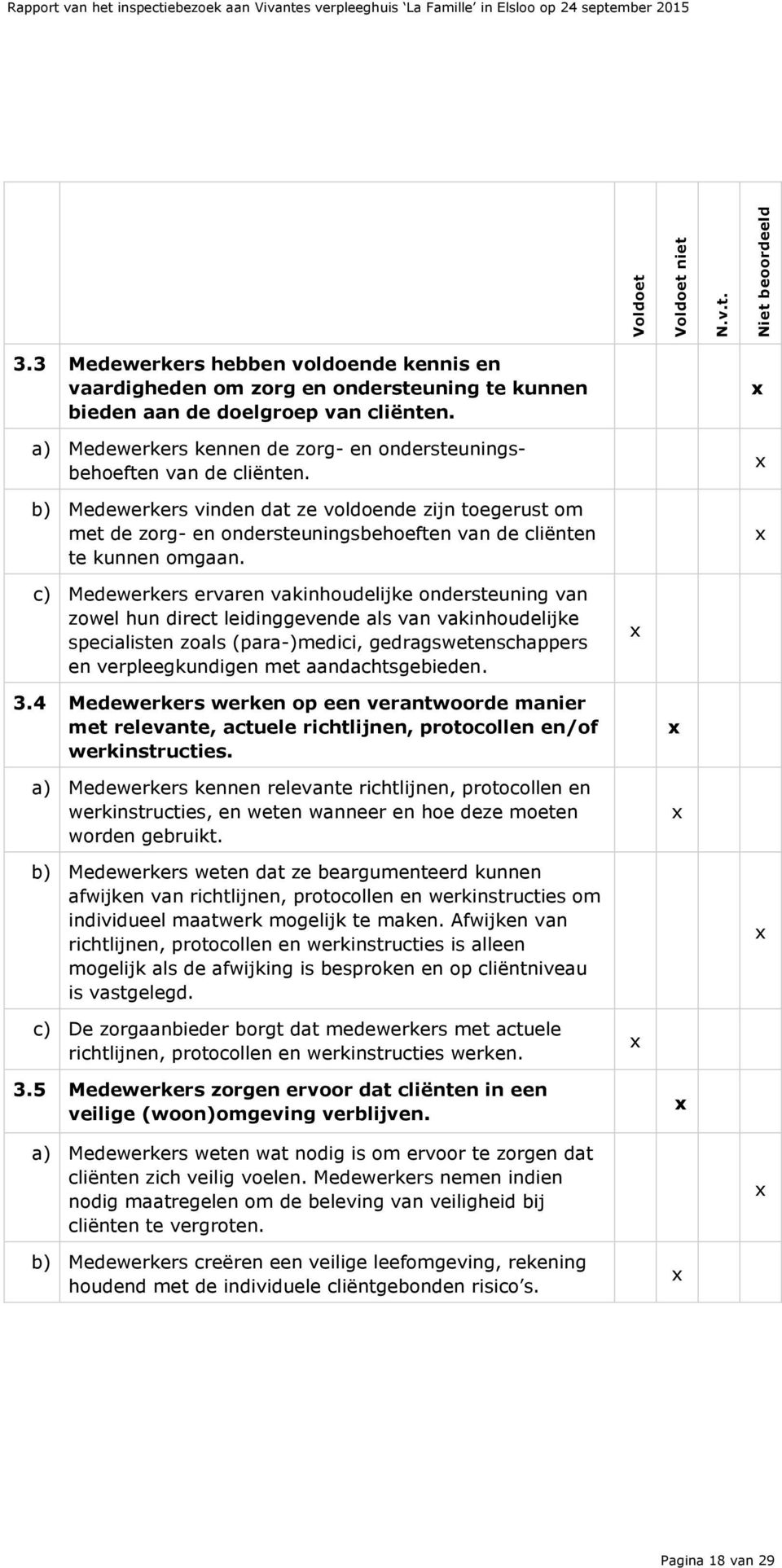 b) Medewerkers vinden dat ze voldoende zijn toegerust om met de zorg- en ondersteuningsbehoeften van de cliënten te kunnen omgaan.