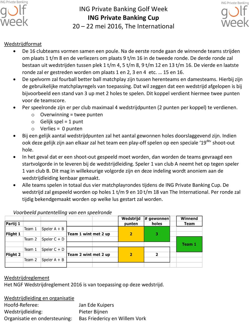 De spelvorm zal fourball better ball matchplay zijn tussen herenteams en damesteams. Hierbij zijn de gebruikelijke matchplayregels van toepassing.