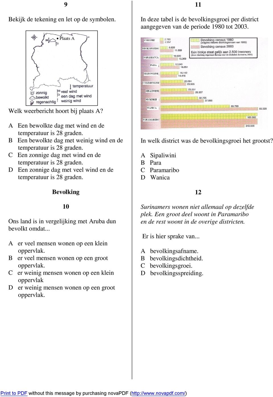 D Een zonnige dag met veel wind en de temperatuur is 28 graden. Bevolking 10 Ons land is in vergelijking met Aruba dun bevolkt omdat... A er veel mensen wonen op een klein oppervlak.