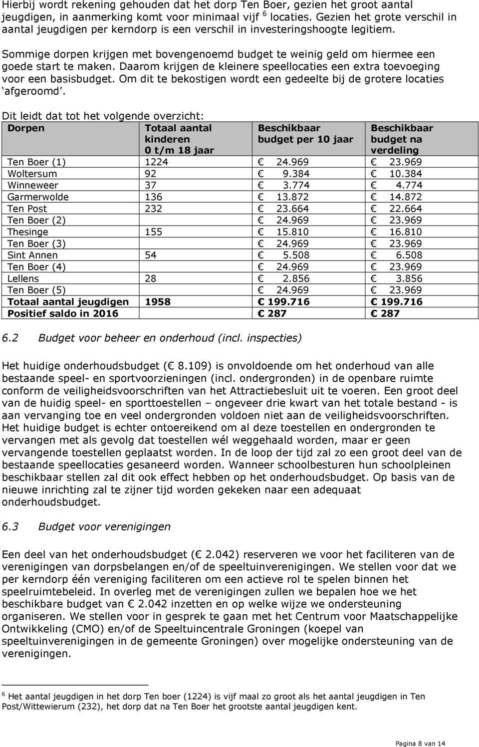 Sommige dorpen krijgen met bovengenoemd budget te weinig geld om hiermee een goede start te maken. Daarom krijgen de kleinere speellocaties een extra toevoeging voor een basisbudget.