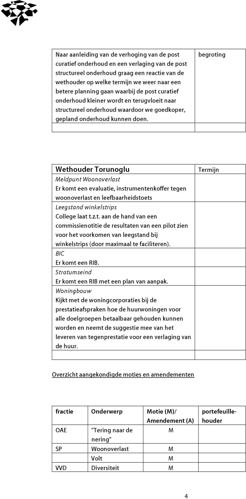 Wethouder Torunoglu eldpunt Woonoverlast Er komt een evaluatie, instrumentenkoffer tegen woonoverlast en leefbaarheidstoets Leegstand winkelstrips College laat t.z.t. aan de hand van een commissienotitie de resultaten van een pilot zien voor het voorkomen van leegstand bij winkelstrips (door maximaal te faciliteren).