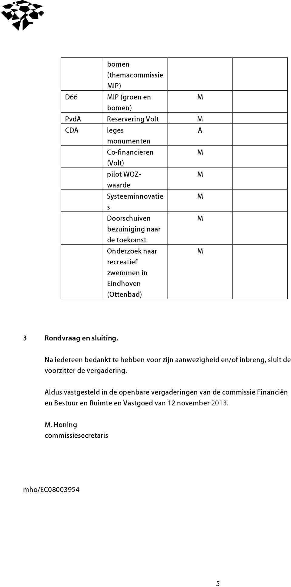 sluiting. Na iedereen bedankt te hebben voor zijn aanwezigheid en/of inbreng, sluit de voorzitter de vergadering.