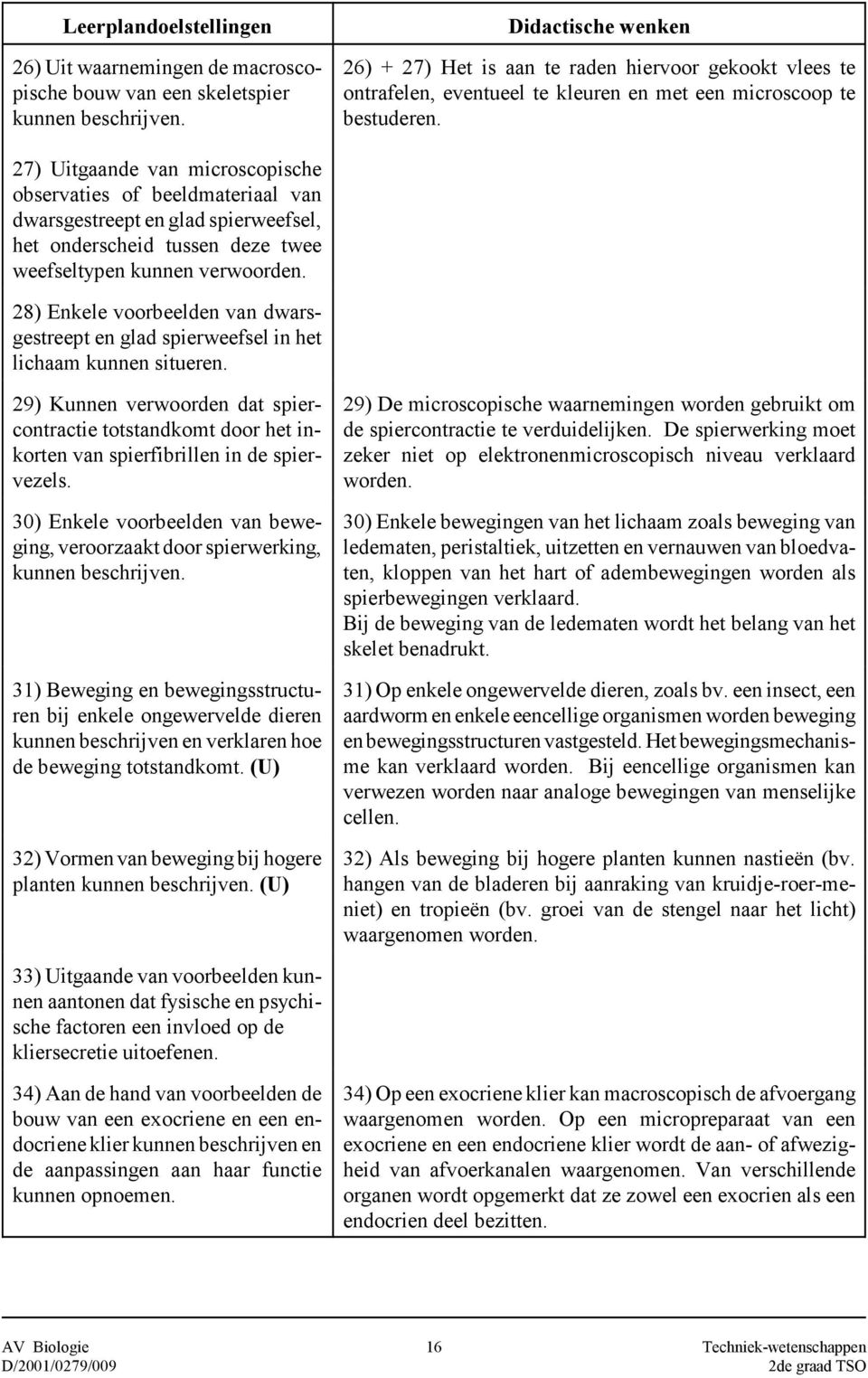 27) Uitgaande van microscopische observaties of beeldmateriaal van dwarsgestreept en glad spierweefsel, het onderscheid tussen deze twee weefseltypen kunnen verwoorden.