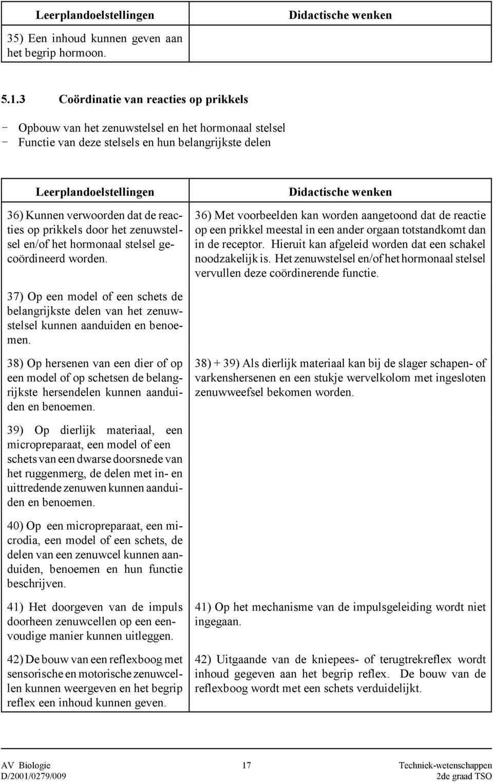 36) Met voorbeelden kan worden aangetoond dat de reactie op een prikkel meestal in een ander orgaan totstandkomt dan in de receptor. Hieruit kan afgeleid worden dat een schakel noodzakelijk is.