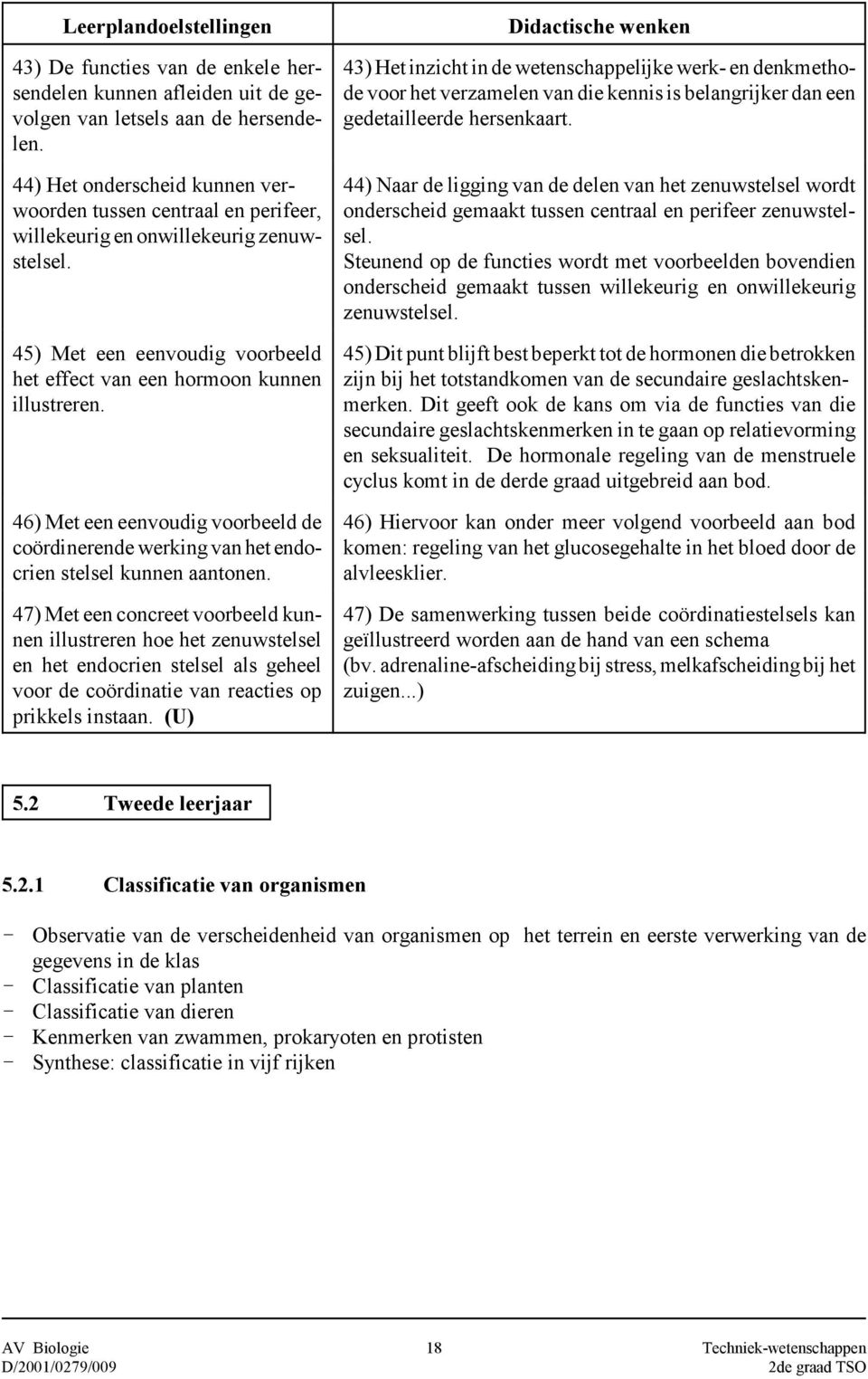 46) Met een eenvoudig voorbeeld de coördinerende werking van het endocrien stelsel kunnen aantonen.