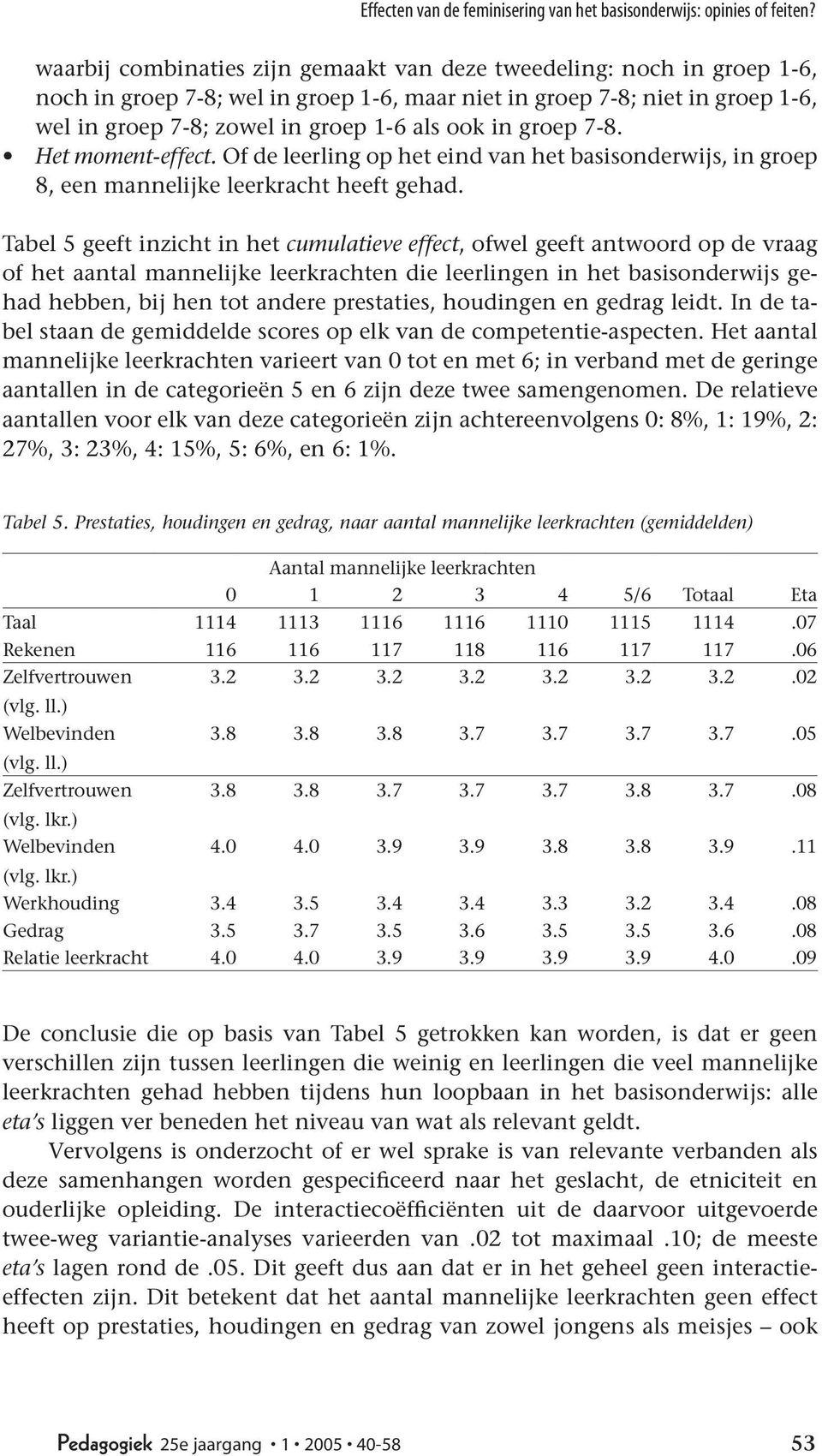 in groep 7-8. Het moment-effect. Of de leerling op het eind van het basisonderwijs, in groep 8, een mannelijke leerkracht heeft gehad.