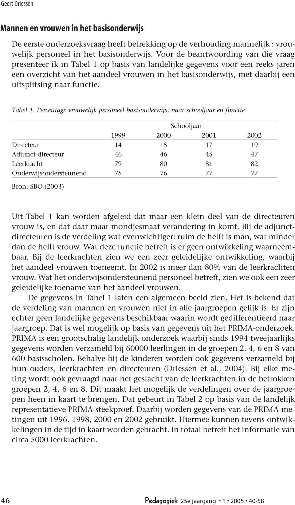 uitsplitsing naar functie. Tabel 1.