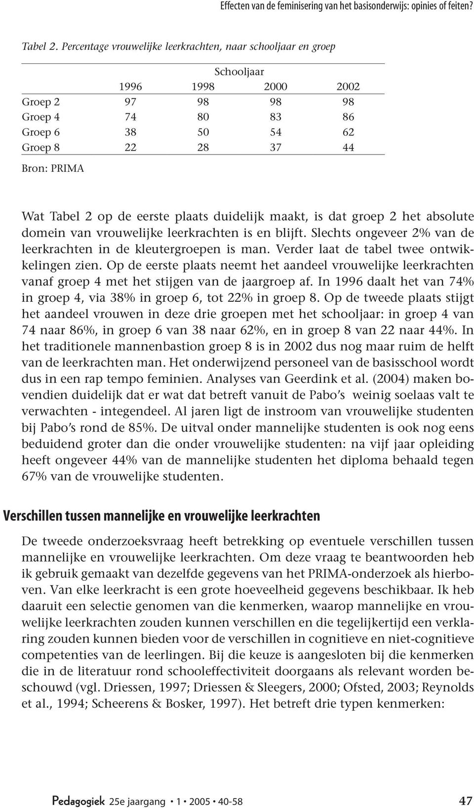 de eerste plaats duidelijk maakt, is dat groep 2 het absolute domein van vrouwelijke leerkrachten is en blijft. Slechts ongeveer 2% van de leerkrachten in de kleutergroepen is man.