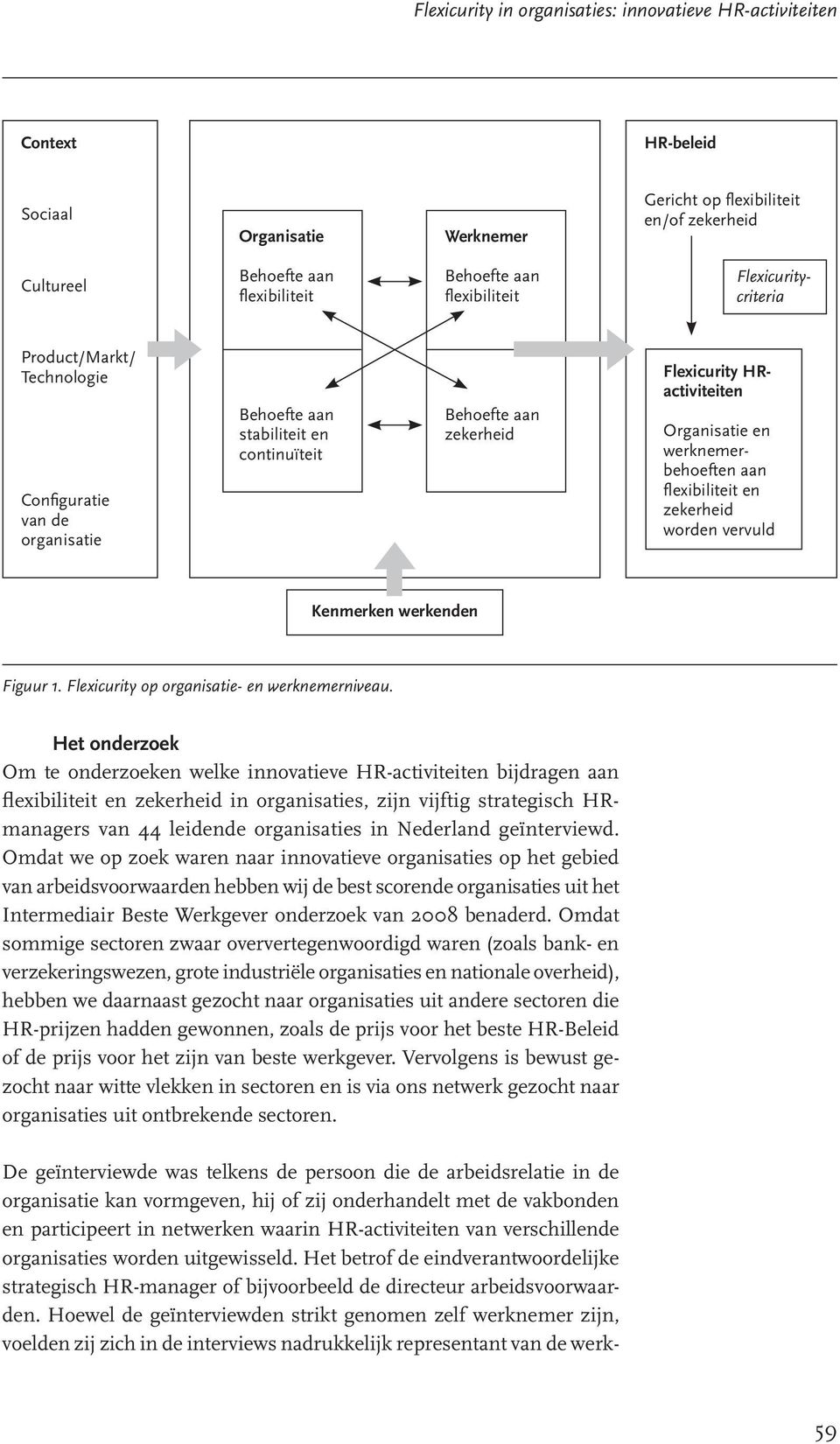 werknemerbehoeften aan flexibiliteit en zekerheid worden vervuld Kenmerken werkenden Figuur 1. Flexicurity op organisatie- en werknemerniveau.