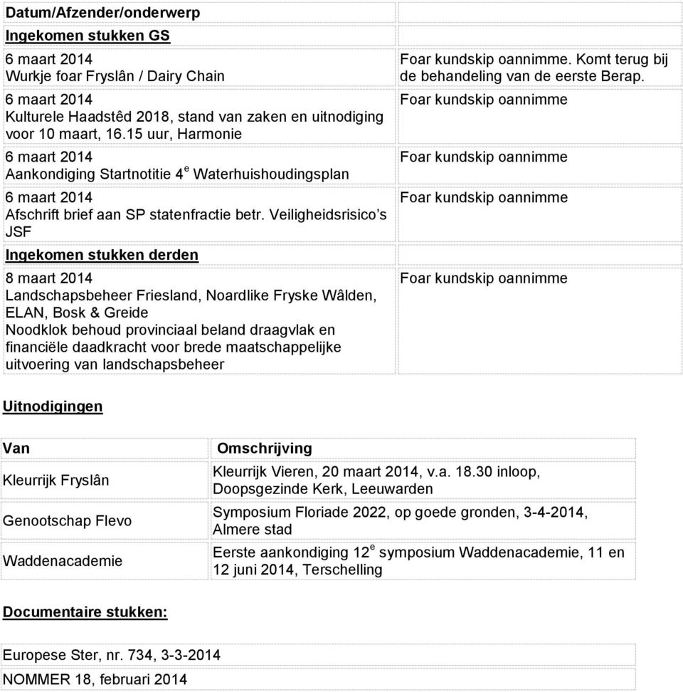 Veiligheidsrisico s JSF 8 maart 2014 Landschapsbeheer Friesland, Noardlike Fryske Wâlden, ELAN, Bosk & Greide Noodklok behoud provinciaal beland draagvlak en financiële daadkracht voor brede