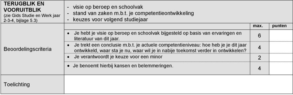 ria - visie op beroep en schoolvak - sta