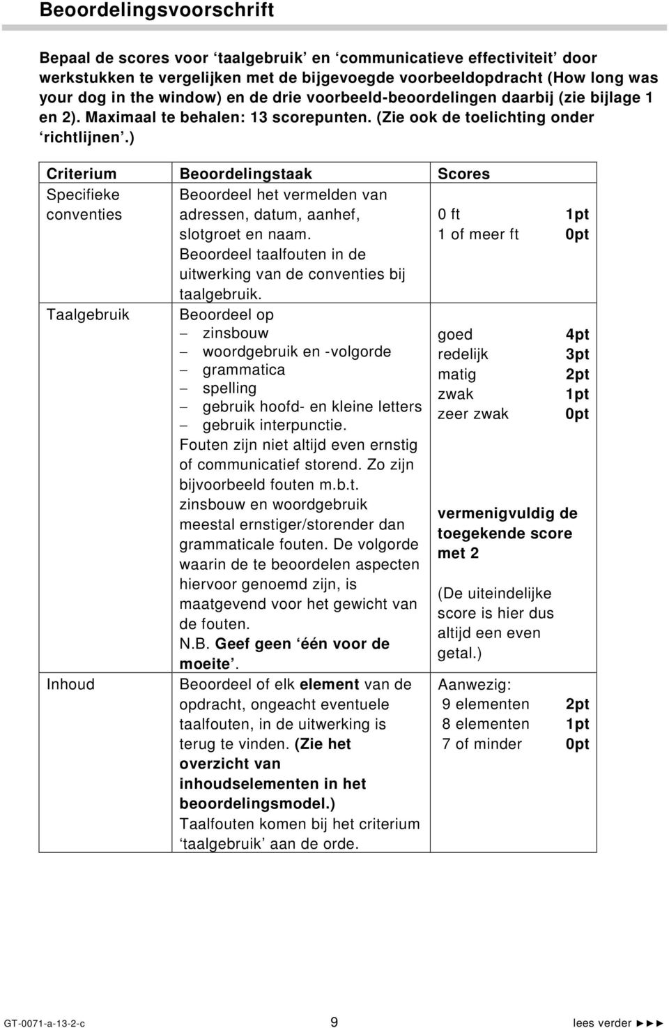 ) Criterium Beoordelingstaak Scores Specifieke Beoordeel het vermelden van conventies adressen, datum, aanhef, 0 ft 1pt slotgroet en naam.