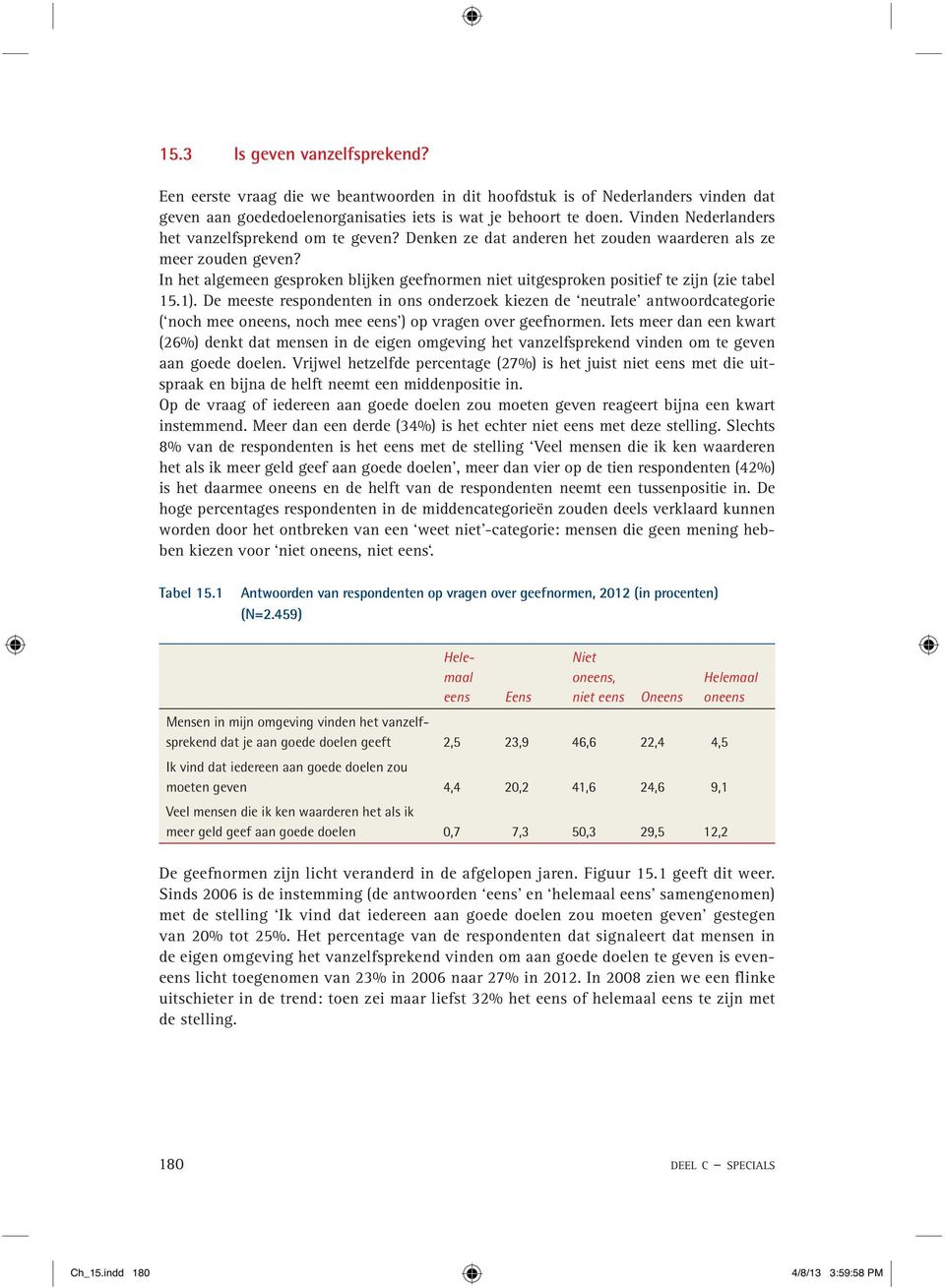 In het algemeen gesproken blijken geefnormen niet uitgesproken positief te zijn (zie tabel 15.1).