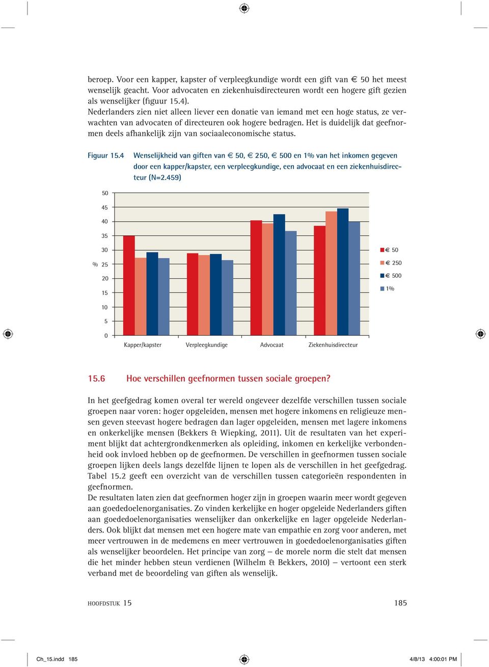 Het is duidelijk dat geefnormen deels afhankelijk zijn van sociaaleconomische status. Figuur 15.