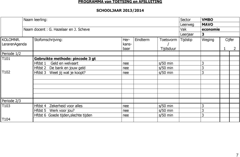 Stofomschrijving: Her- Eindterm Toetsvorm Tijdstip Weging Cijfer LerarenAgenda kans- / baar Tijdsduur 1 2 Periode 1/2 T101 T102 Gebruikte methode: