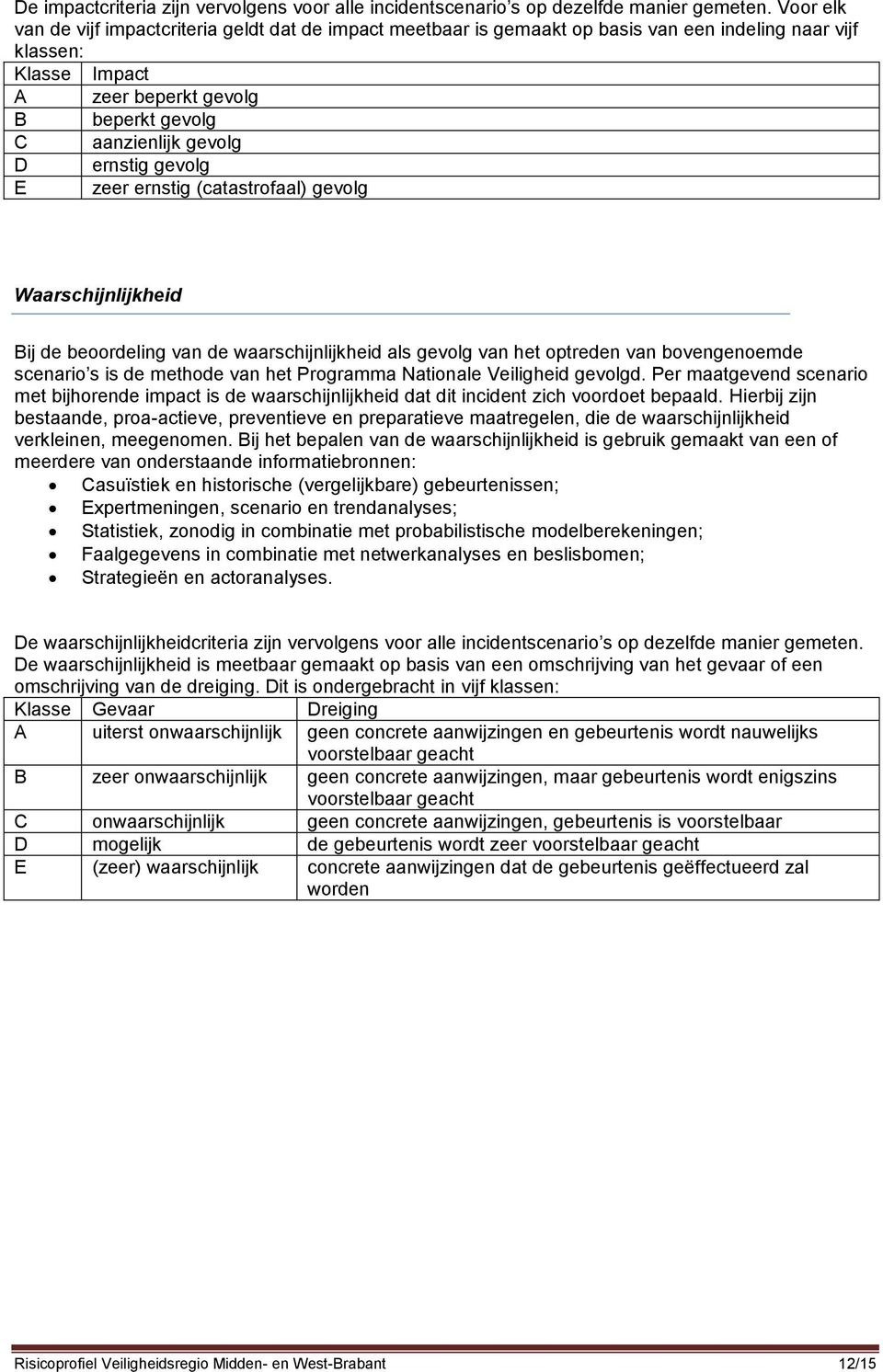 ernstig gevolg E zeer ernstig (catastrofaal) gevolg Waarschijnlijkheid Bij de beoordeling van de waarschijnlijkheid als gevolg van het optreden van bovengenoemde scenario s is de methode van het