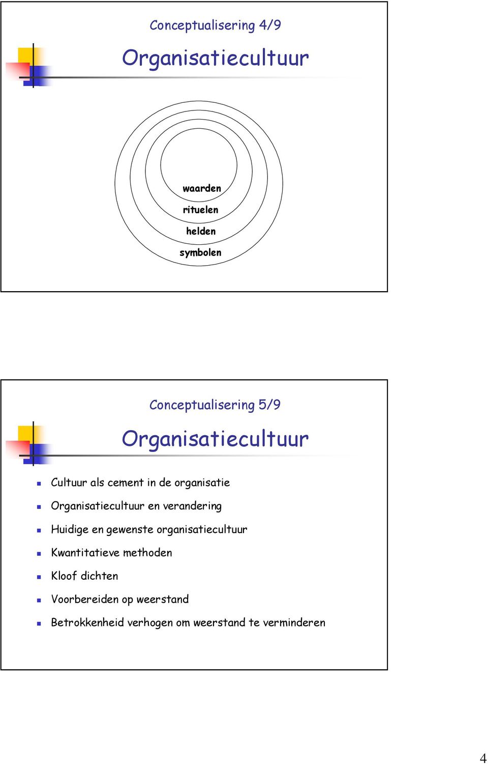 Organisatiecultuur en verandering Huidige en gewenste organisatiecultuur