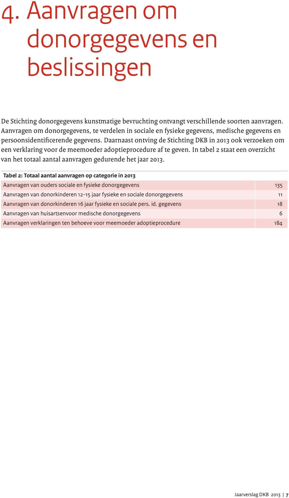 Daarnaast ontving de Stichting DKB in 2013 ook verzoeken om een verklaring voor de meemoeder adoptieprocedure af te geven.