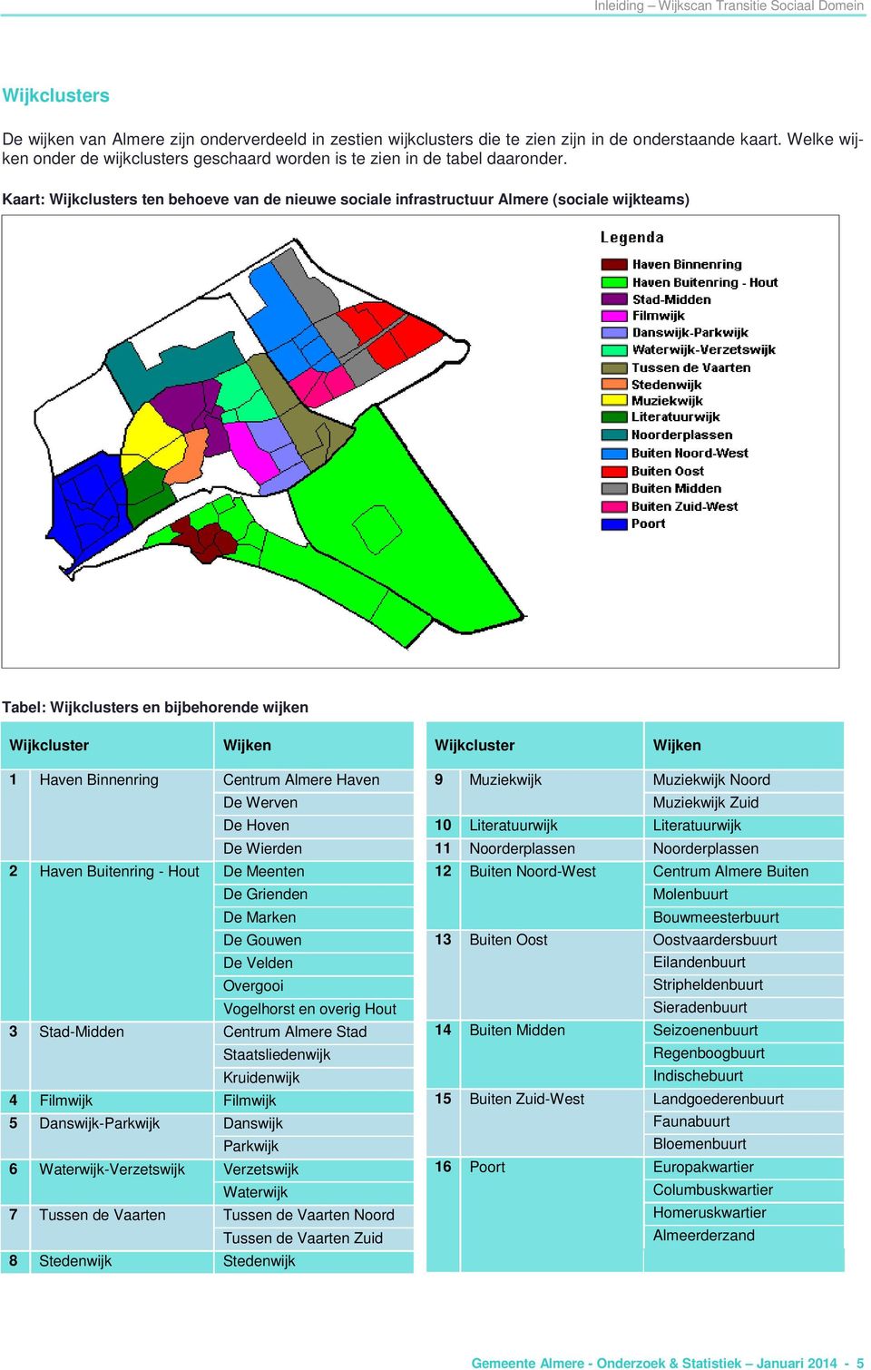 Kaart: Wijkclusters ten behoeve van de nieuwe sociale infrastructuur (sociale wijkteams) Tabel: Wijkclusters en bijbehorende wijken Wijkcluster Wijken Wijkcluster Wijken 1 Haven Binnenring Centrum