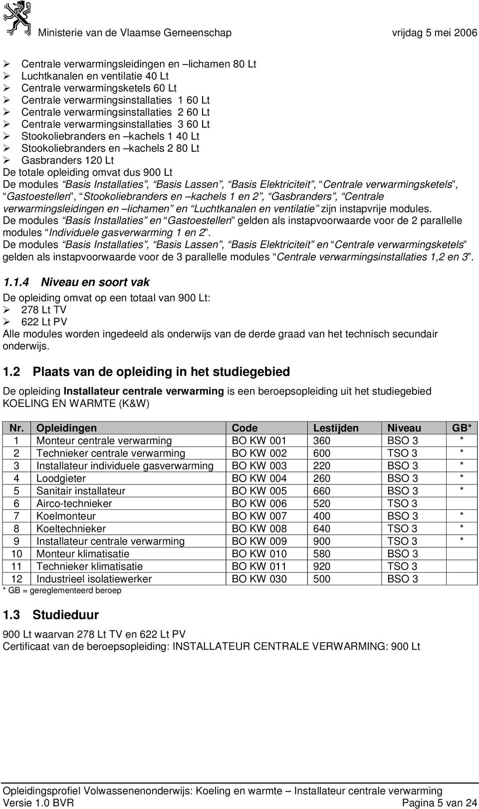 Centrale sketels, Gastoestellen, Stookoliebranders en kachels 1 en 2, Gasbranders, Centrale sleidingen en lichamen en Luchtkanalen en ventilatie zijn instapvrije modules.