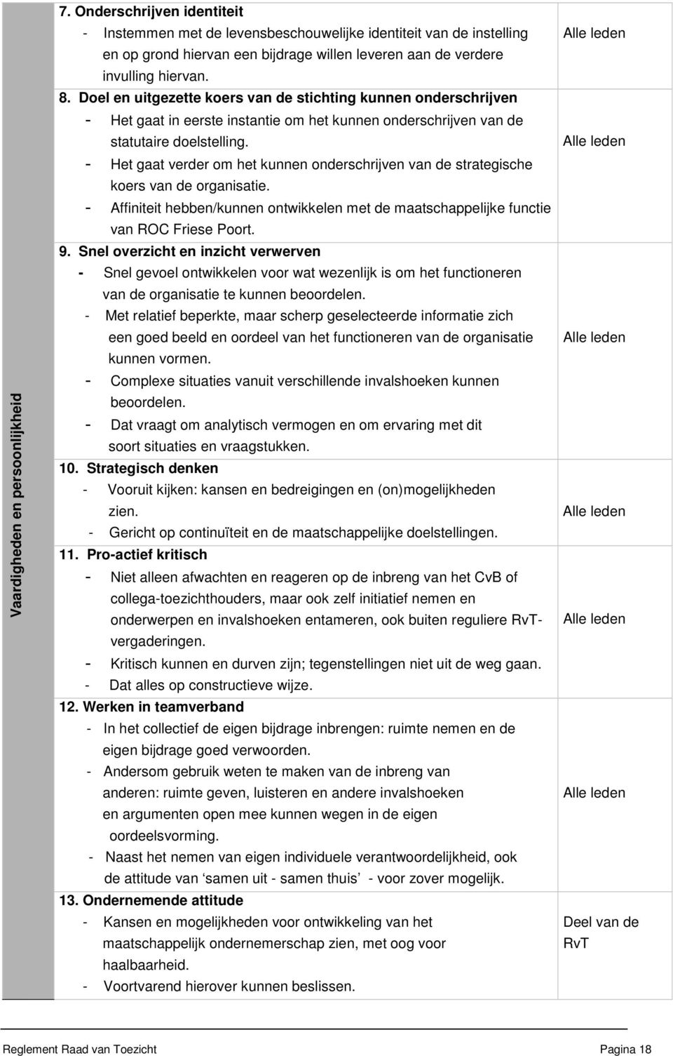 Doel en uitgezette koers van de stichting kunnen onderschrijven - Het gaat in eerste instantie om het kunnen onderschrijven van de statutaire doelstelling.