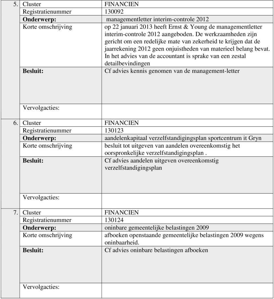 In het advies van de accountant is sprake van een zestal detailbevindingen Cf advies kennis genomen van de management-letter 6.