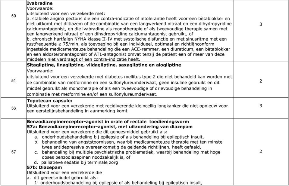 calciumantagonist, en die ivabradine als monotherapie of als tweevoudige therapie samen met een langwerkend nitraat of een dihydropyridine calciumantagonist gebruikt, of b.