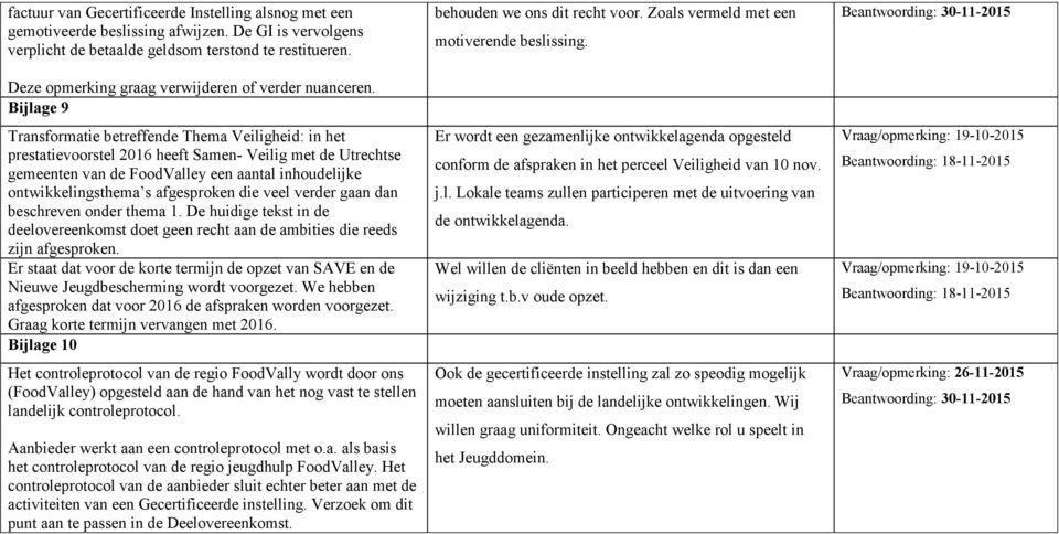 Bijlage 9 Transformatie betreffende Thema Veiligheid: in het prestatievoorstel 2016 heeft Samen- Veilig met de Utrechtse gemeenten van de FoodValley een aantal inhoudelijke ontwikkelingsthema s