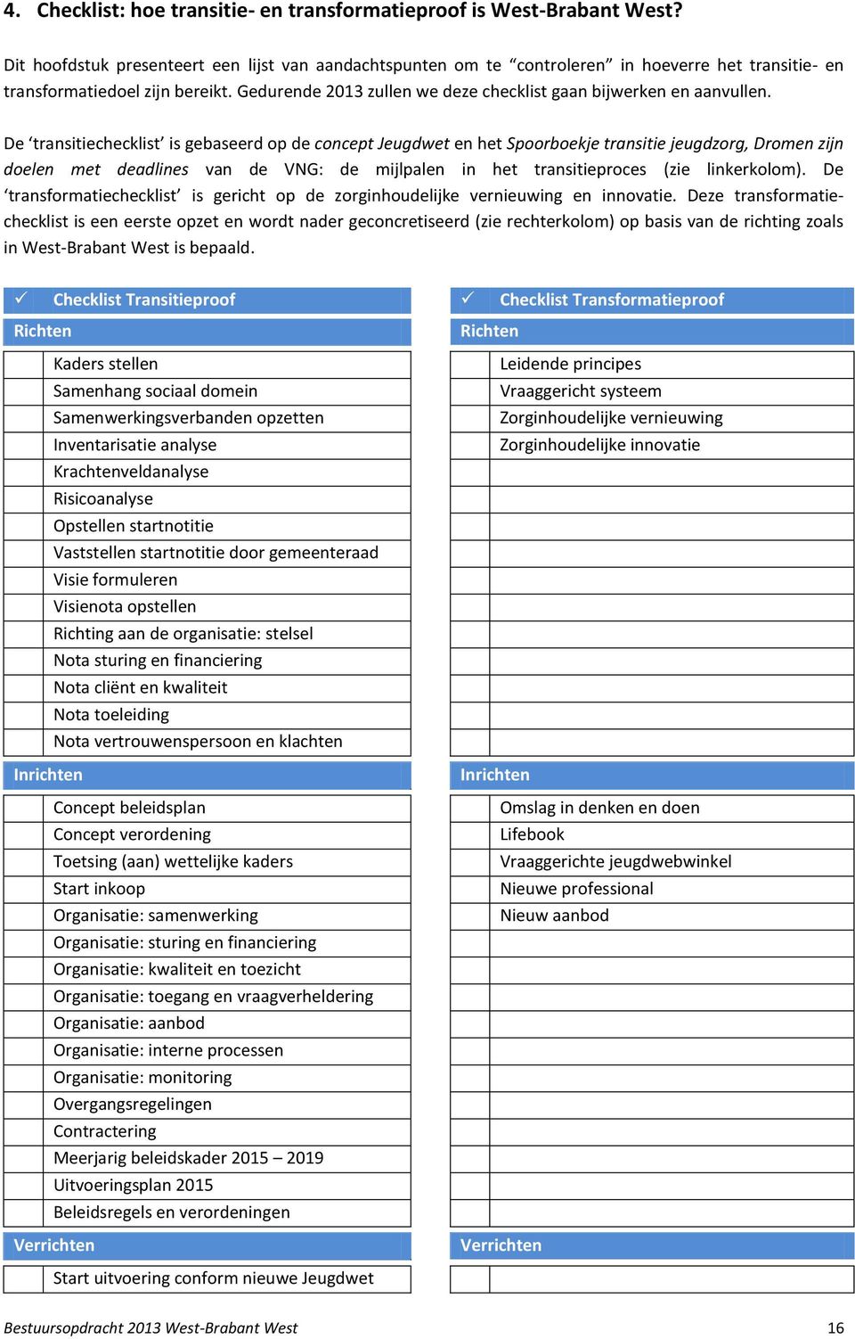 Gedurende 2013 zullen we deze checklist gaan bijwerken en aanvullen.